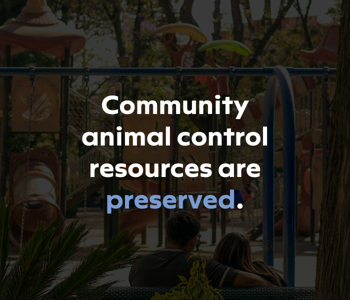 Graphic tile with the text “Community animal control resources are preserved,” connecting foster care to community resource support.